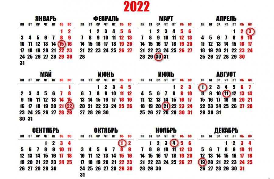 Престольные праздники в 2022 году